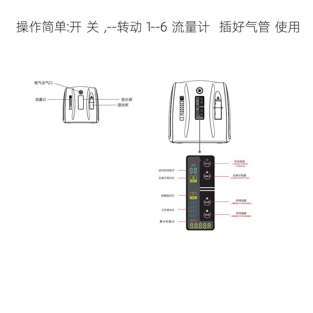 Oxygen pump outdoor oxygen pump oxygen generator oxygen machine oxygen flushing device travel flushing oxygen bar car air purifier