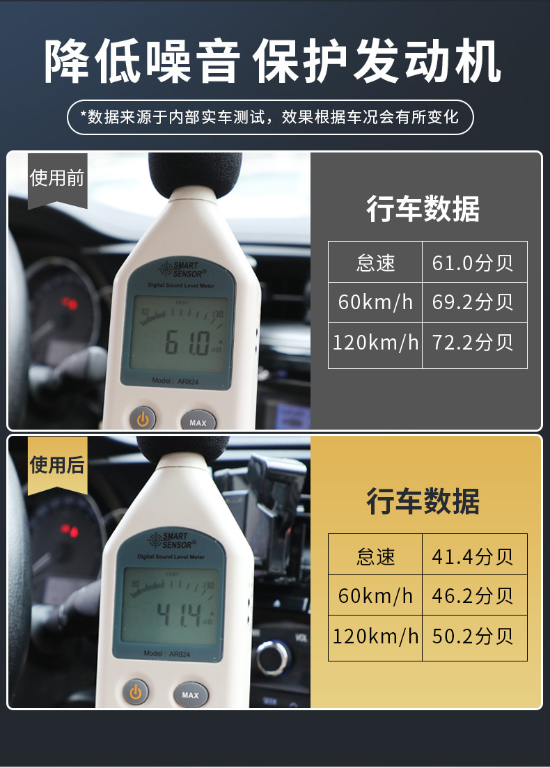 Dr.neolce + engine anti-wear protective agent noise reduction jitter strong burn oil fine additive automotive supplies