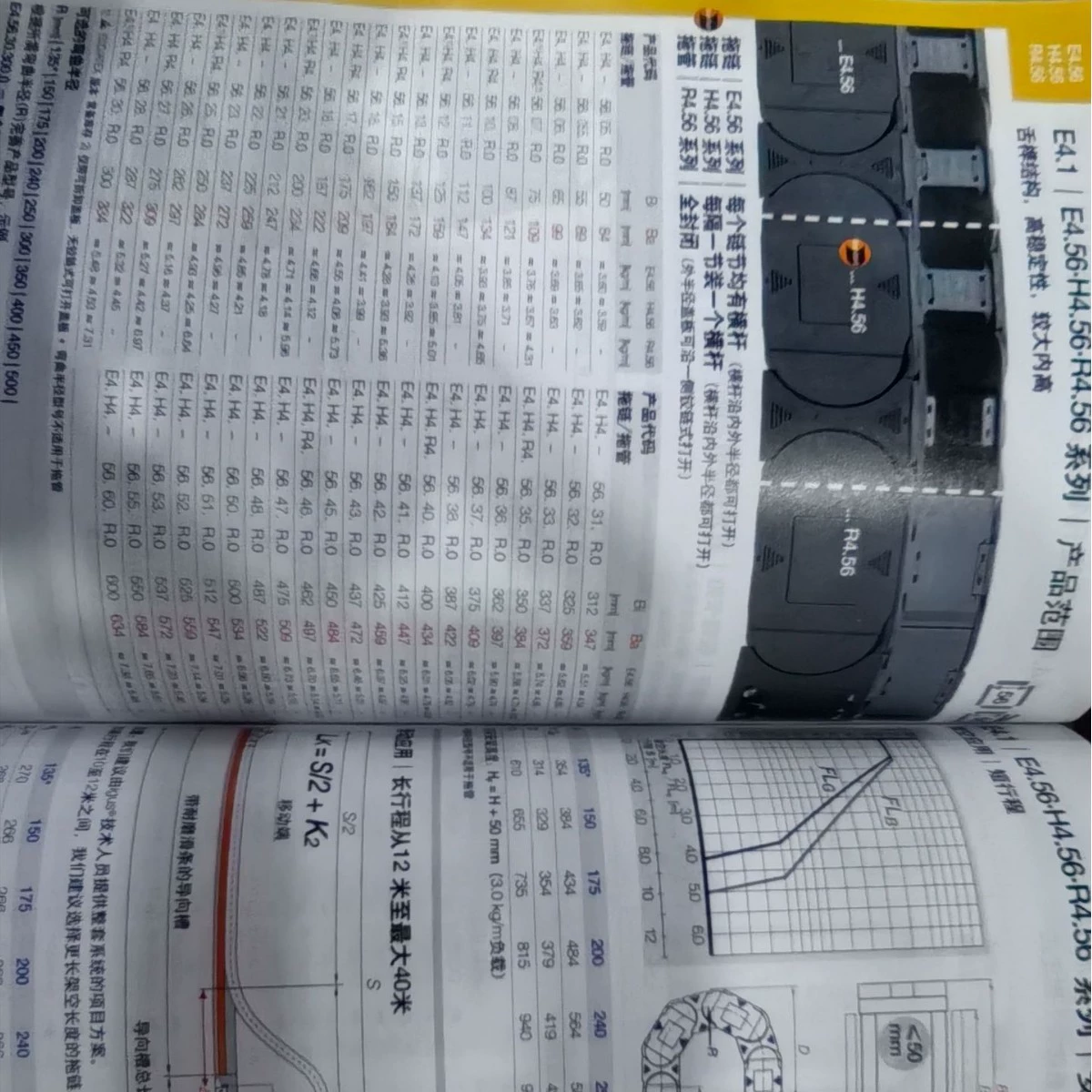 Двигатель высокого напряжения HELMKE, Двигатель низкого напряжения HELMKE, Двигатель постоянного тока HELMKE