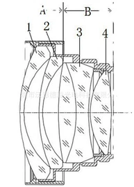 棱镜、透镜;电阻器;投影仪配件