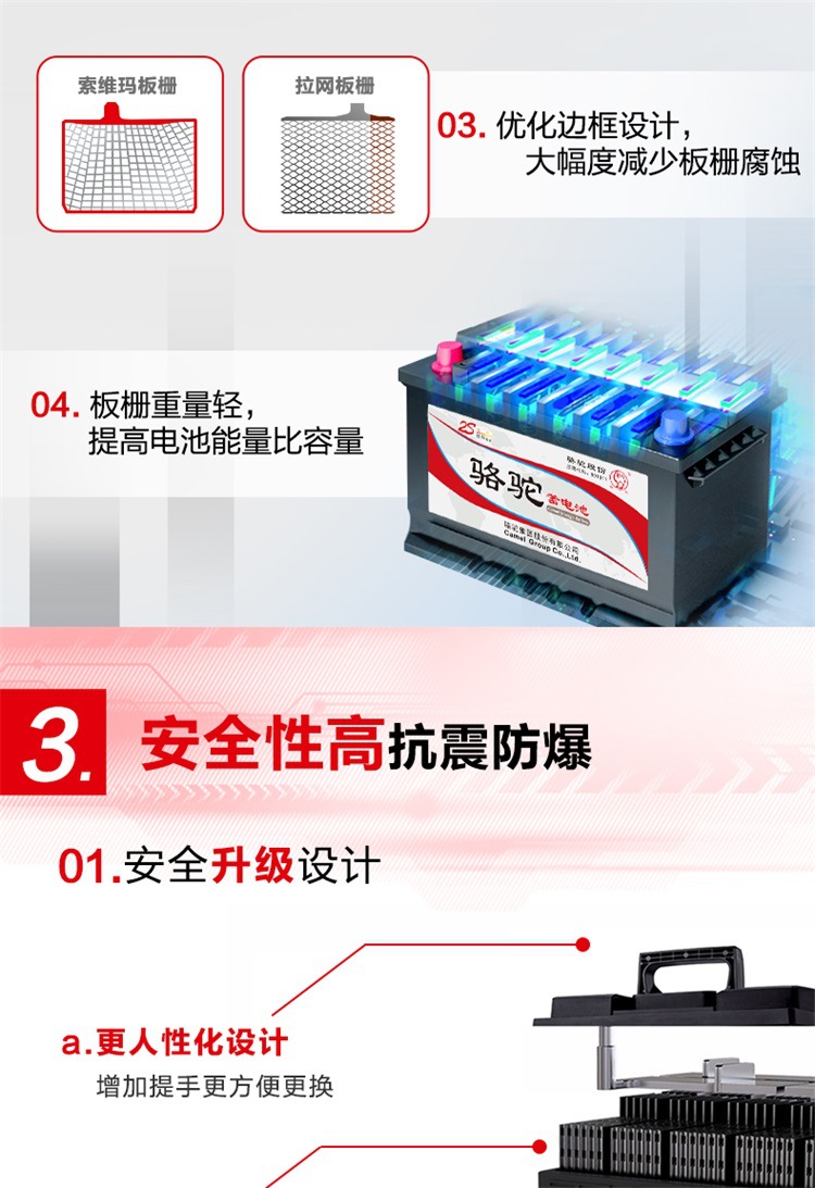 Camel Df Swan Car Battery Suitable for Wuling, Baojun, Changan, Dongfeng, Chevrolet, Byd 12V Wholesale