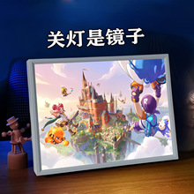 ����������羵�ӵƹ⻭���� LED ����װ�λ� ���ҷ�Χ�ƶ����ܱ�