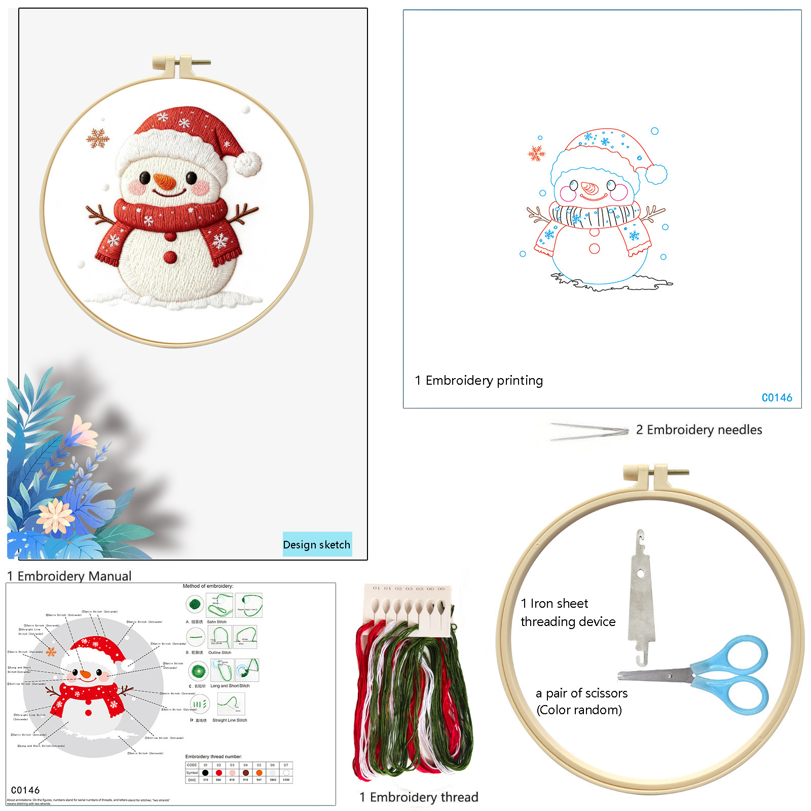 Navidad muñeco de nieve -