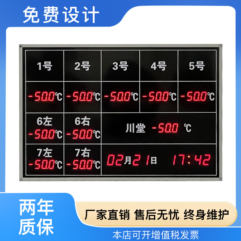 [ RS485 4-20mA LED ]