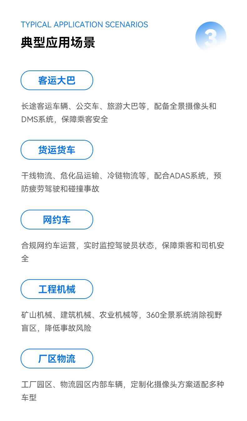 Fatigue Driving Warning Device, Truck Anti-Fatigue High-Definition Infrared Night Vision Driver Fatigue Monitoring Vehicle Camera