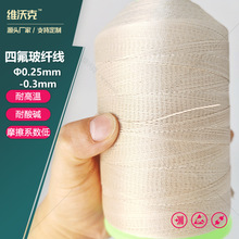 �|ݸ�S���N��Ħ��ϵ��С�ķ����w�p�x�� �^�������|���w��