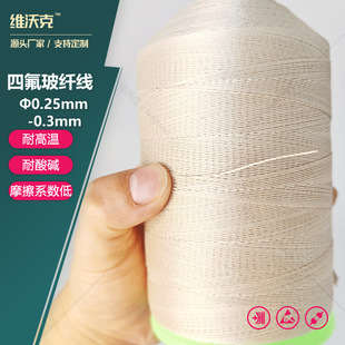 �|ݸ�S���N��Ħ��ϵ��С�ķ����w�p�x�� �^�������|���w��