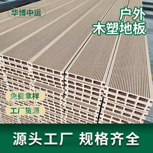 户外木塑地板庭院塑木地板室外圆孔塑木板全包二代共挤塑木地板
