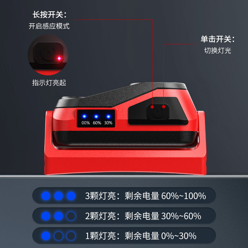 Nuevo al aire libre LED inducción faro noche corriendo ligero faro carga impermeable pesca faro rojo y blanco doble Luz