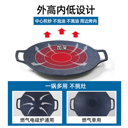 Wholesale Cardboard Stove Beef Steak BBQ Non-stick Mafanstone Round Outdoor Korean Portable Grill Baking Pan