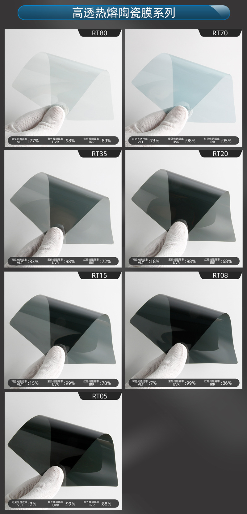 高透热熔陶瓷膜