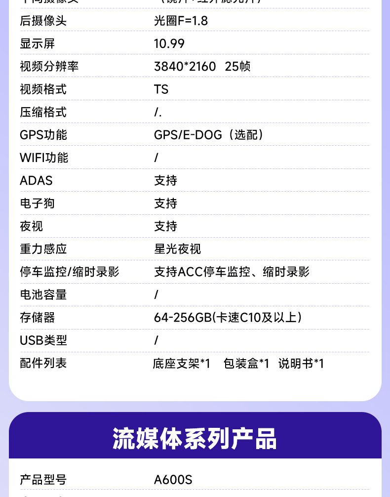 Y10 Inch 360 ° Panoramic Distance Display, Driving Recorder, Mobile Phone Connectivity, Reversing Image, Adas Electronic Dog.