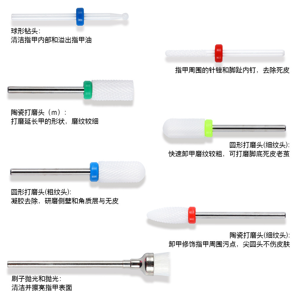Venta caliente transfronteriza de uñas de aleación de acero de tungsteno cabeza de molienda traje de alta calidad removedor de uñas de cerámica herramientas de uñas de cabeza de molienda