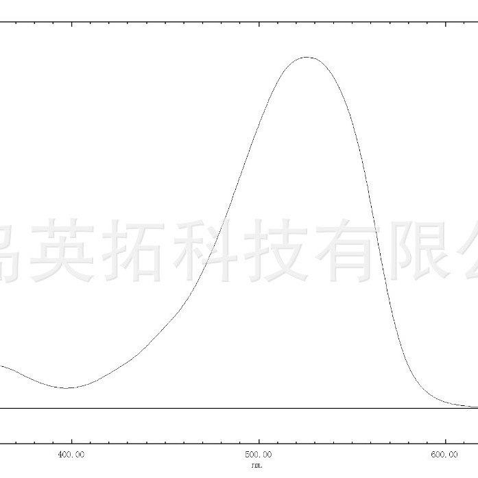 525nm吸收可见光吸收剂染料VA525镜片透光材料滤光片防伪油墨娱乐