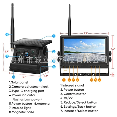Truck Reversing Surveillance Camera — Car display
