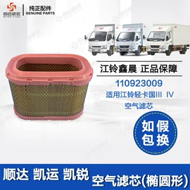 车身及附件;农机配件;汽车传感器