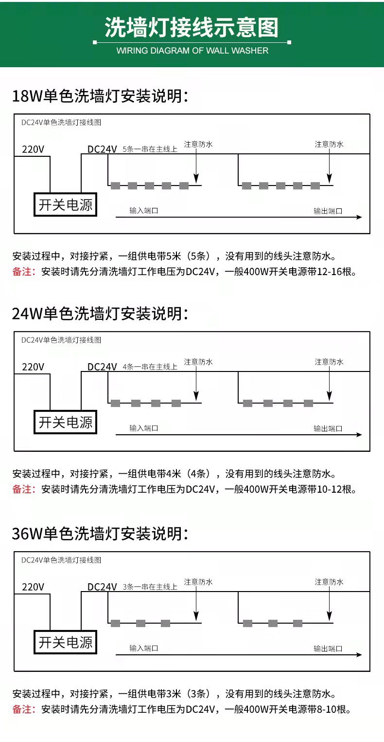 LED洗墙线条灯批发户外工程广告轮廓灯亮化泛光投射长条形投光灯详情16