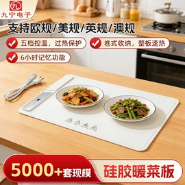 日用橡胶;保温餐桌/板;工业橡胶