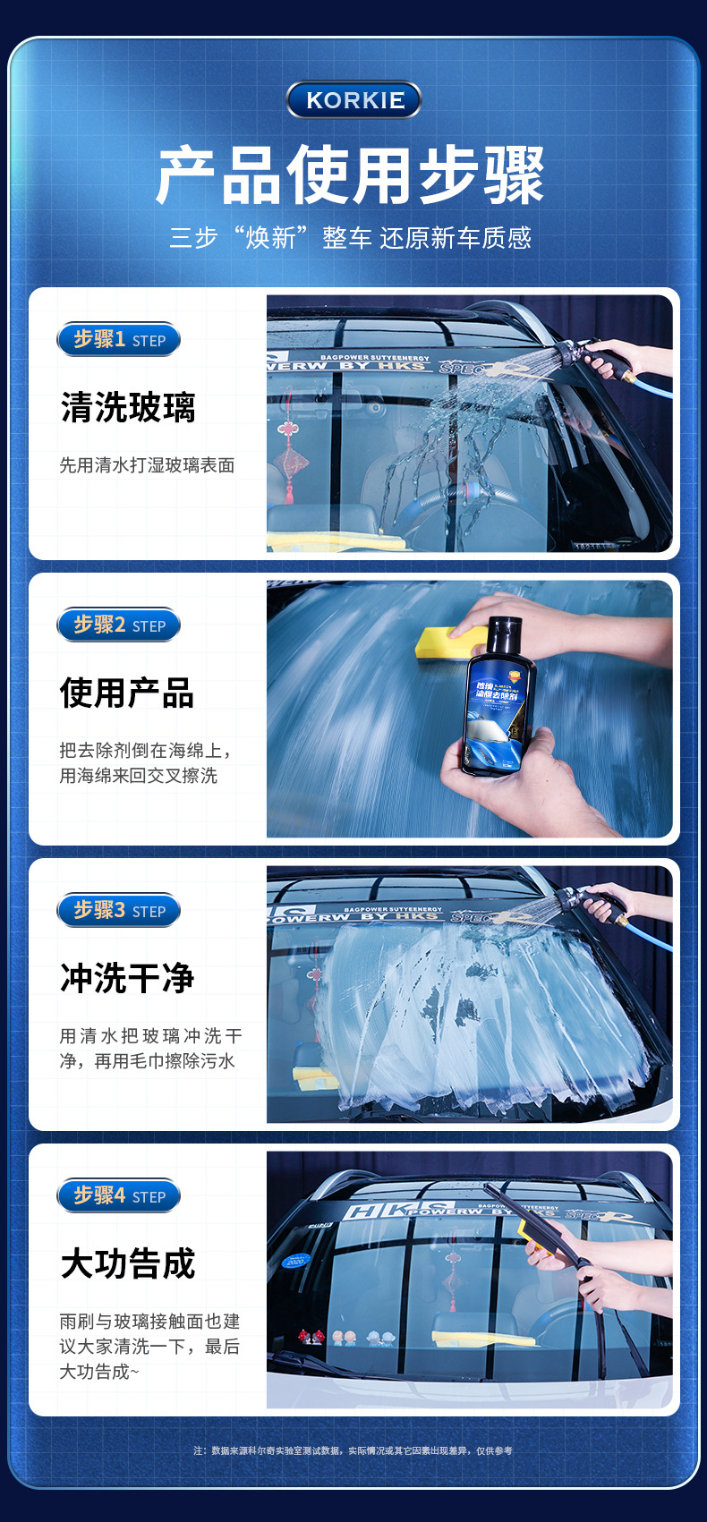 Kolchi Car Front Windshield Oil Film Remover Powerful Oil Removal Car Window Glass Oil Film Removal Paste