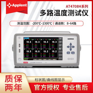 ����AT4708H/4708V/4716H/4716V��·�ضȜyԇ�x8·ӛ�Ѳ�z�x4724