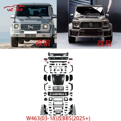 Body Kit Export, Big Surrounded