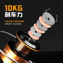 Dequ fishing gear, all-metal spinning wheel, fishing reel, long-range caster wheel, sea pole wheel, Luya spinning wheel, fishing wheel wholesale
