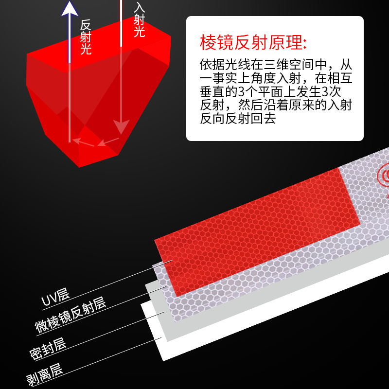 Factory wholesale truck reflective logo warning logo reflective film…