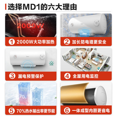適用美的（Midea）2000W電熱水器40/50/60/80升 防電牆 F40-A20MD