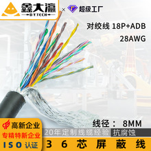 36о���ξ�18�����g�p18о��̖���ƾ�I/O��CN1��о