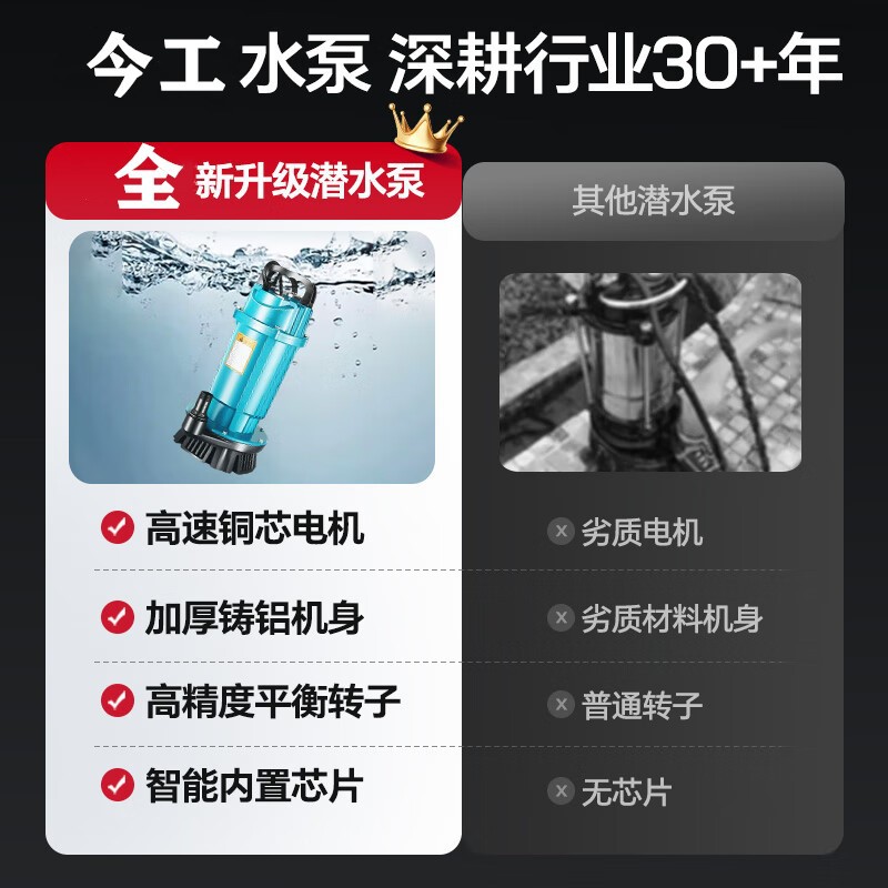 Transfronterizo QDX bomba sumergible serie de bomba de autoaspiración 220v / 110v bomba de bombeo de alta elevación 50 / 60hz bomba de agua pequeña