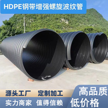 �S�����lHDPE䓎����y�ܴ�ڏ�䓎����������ܿ�������ˮ����ˮ��