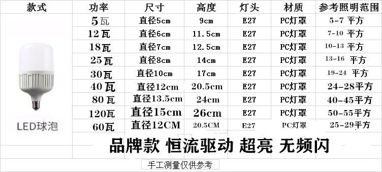 86579e7aee7d12b8ea455c5a12ffa8