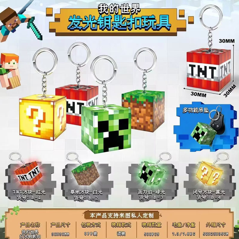 E599AFBD74BD2F9760F81D2F81D7D7