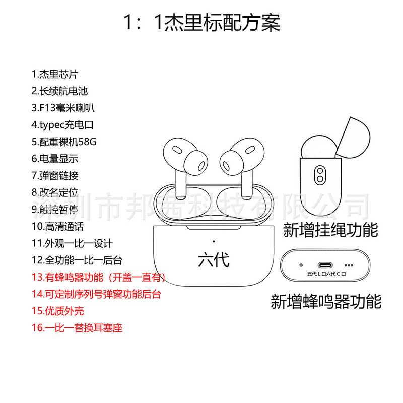 华强北耳机工厂一比一5代6代7代新款降噪弹窗适用苹果手机蓝牙耳|undefined