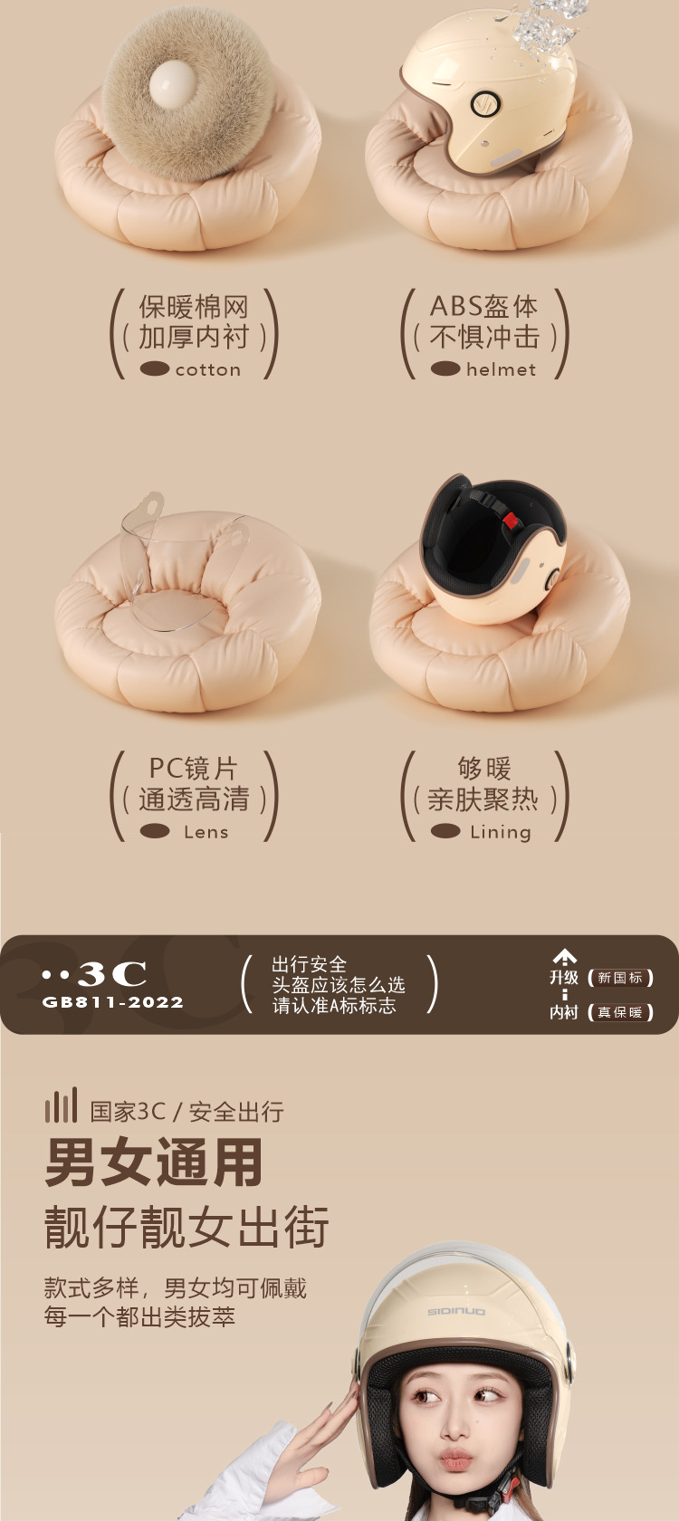 New National Standard 3C Certified Electric Vehicle Helmet