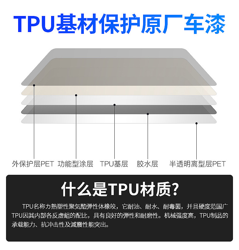 Car Invisible Film TPU Paint Protection Film Self Healing Scratch Resistant