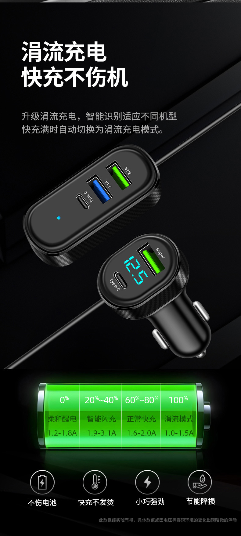 Cross-border wholesale front and rear car charger Huawei Apple USB super fast charging car charging belt line PD30W fast charging
