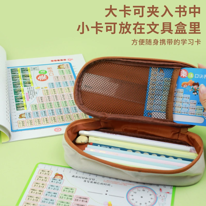 Formulas table for elementary school students, multiplication and division cards for teaching maths, multiplication table