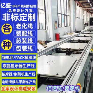 ����늳�ȫ�Ԅӷ���������ˮ��ƽ��ѭ�h����݆���b���ϻ��yԇ��