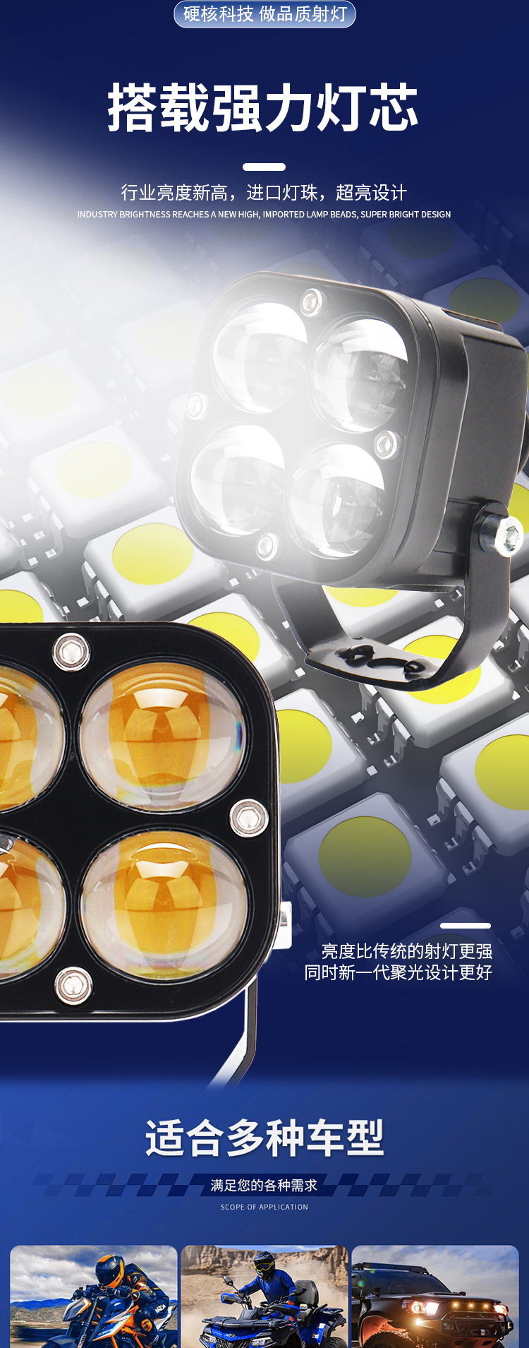 Motorcycle Headlights, Electric Vehicle Lights, Off-Road Vehicle Modified Spotlights, Led High-Brightness Car Headlights, Waterproof Cross-Border