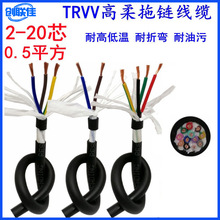 TRVV2/3/7/14/16/20о*0.5mm��ɫ�����������\�әCе������Դ��