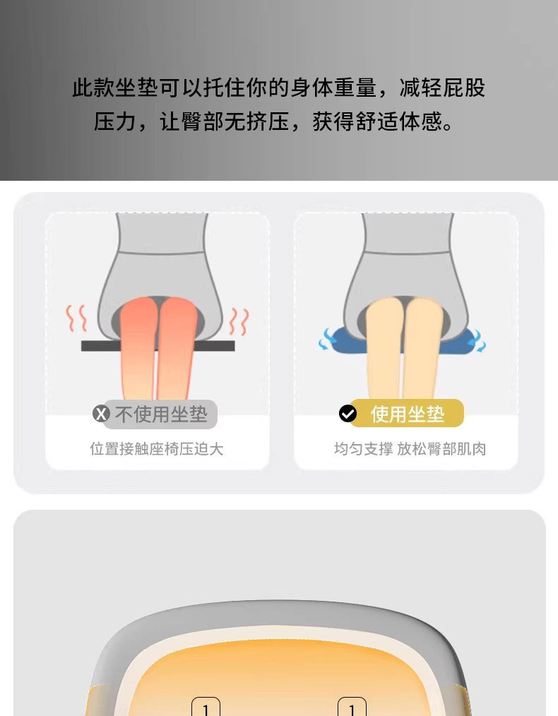 Cross-Border Car Seat Cushion, Office Chair Cushion, Long-Sitting Pressure Relief Magic Cushion, Stool Memory Foam Lumbar Support Cushion, Beauty Butt Cushion