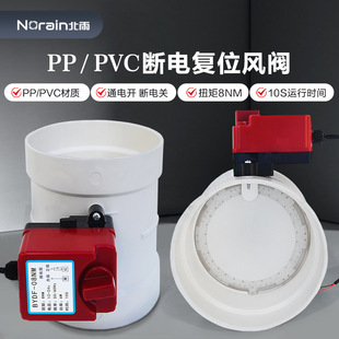 PP.PVC��늏�λ�L�yͨ늴��_����P�]�A�ι��z늄����]�y��������