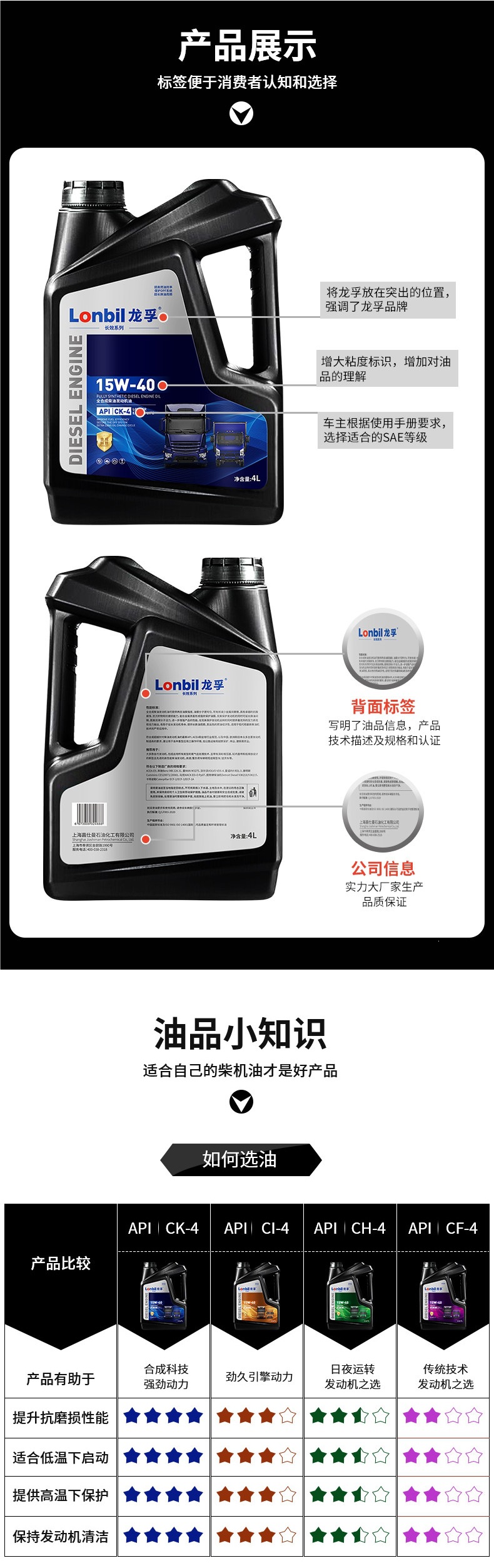 Fully Synthetic Diesel Engine Oil for Micro-Tillers, Rotary Tillers, National Standard 5 and 6 Diesel Engines, and Truck Engines, Suitable for All Seasons, 4L
