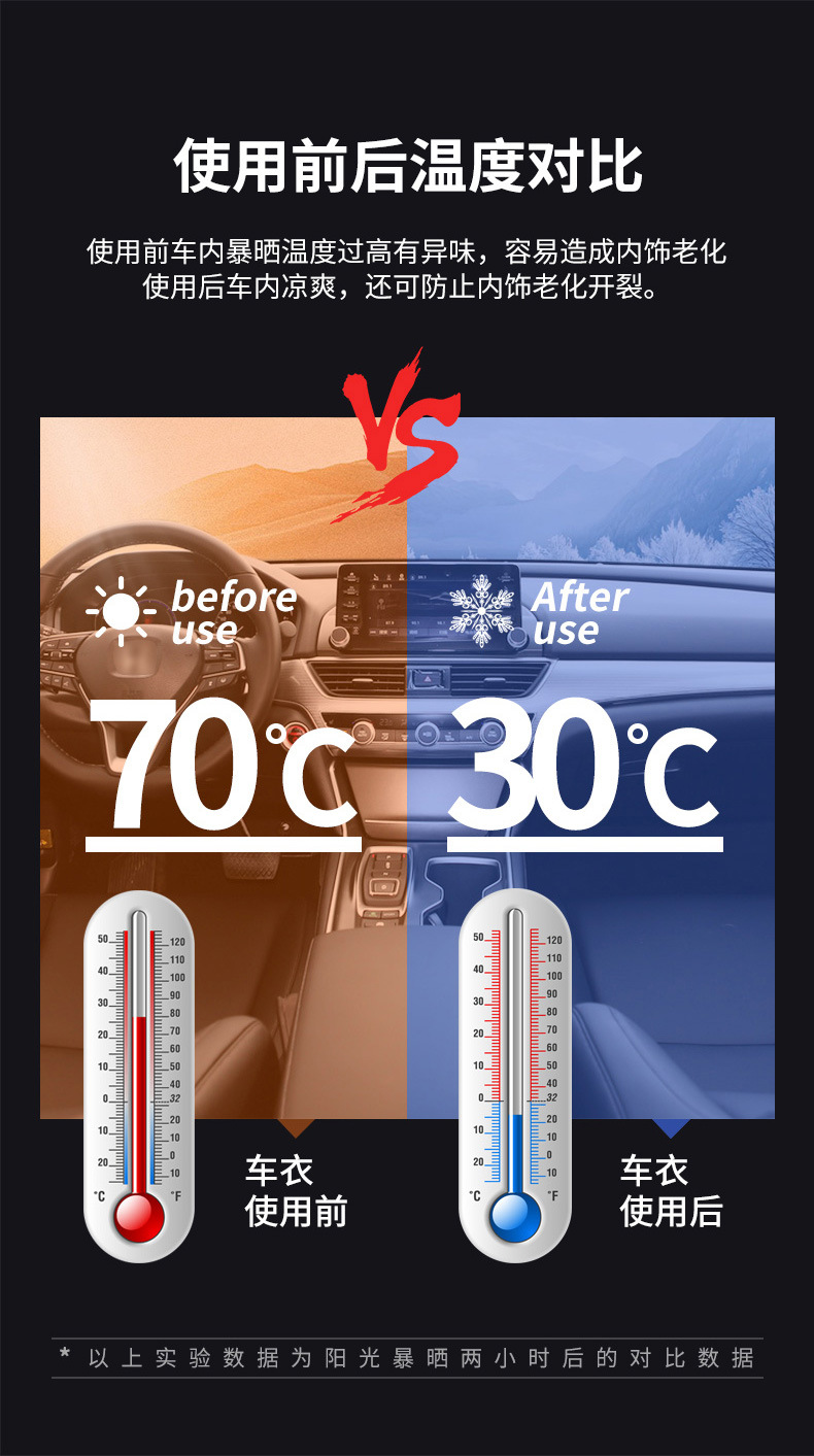 Cross-border supply car cover, sun protection and heat insulation Oxford cloth off-road vehicle cover, A6L exterior cover, Q3 car, Q5
