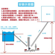 �������ľ�����ˮ��ˮ��ˮ�N���r�I����ɽ�^����ȸߓP��ˮ��