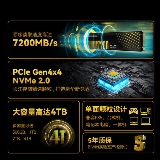 Biwei 2TSSD Solid State Drive M.2 NVMe Protocol NV7200 Yangtze River Storage Particle PCIe4.0 1T