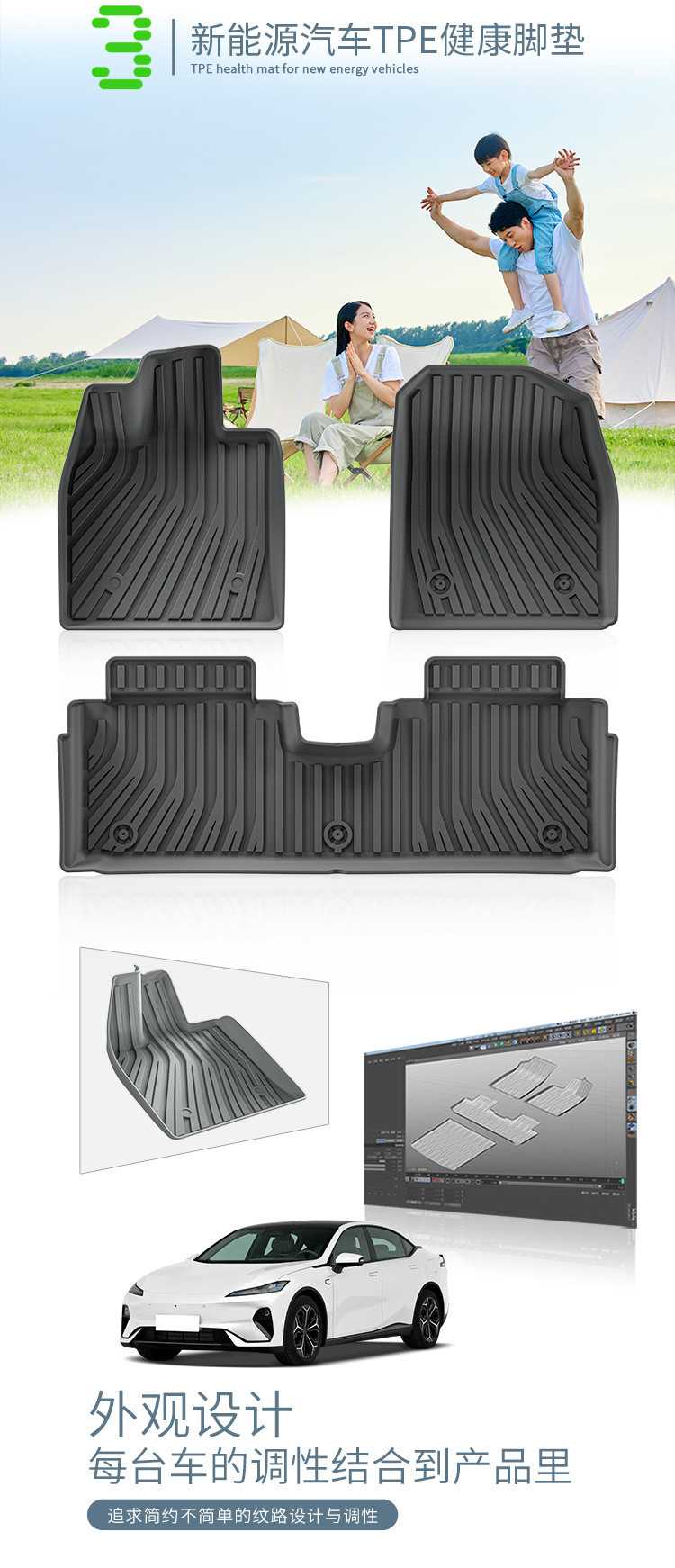 Suitable for 24 models of Deep Blue L07 car floor mats, dirt-resistant, custom-made, all-environmentally-friendly TPE floor mats and trunk mat