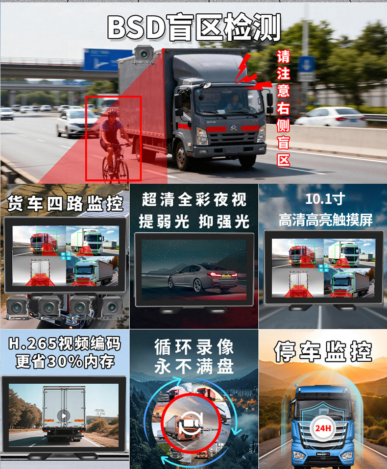Truck Four-Way Monitoring High-Definition Night Vision Driving Recorder 360-Degree Panoramic 1080P Dump Truck Reversing Image