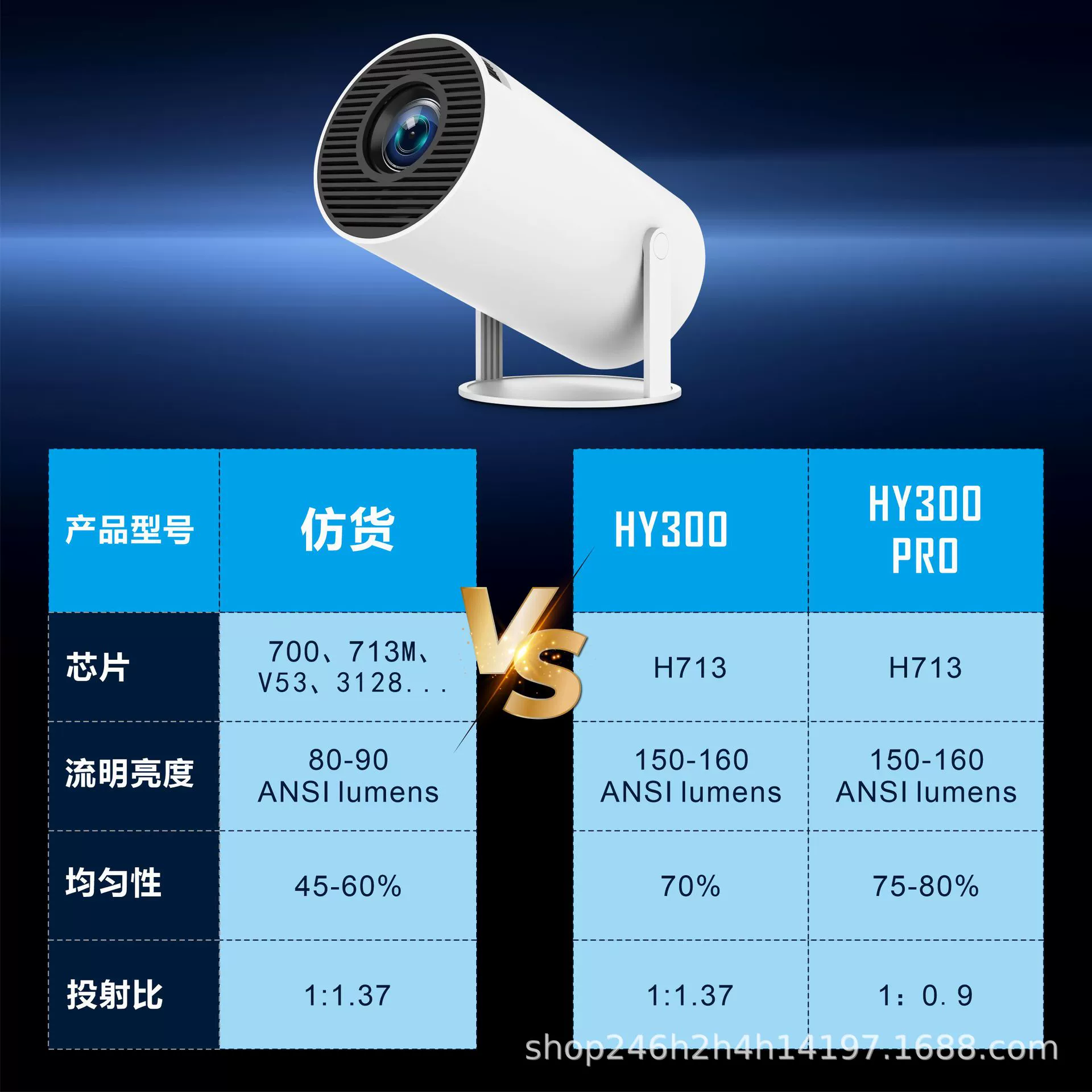HY300Pro мини-проектор, 4K HD, умный портативный, для кемпинга и дома, хит продаж, 5G проектор